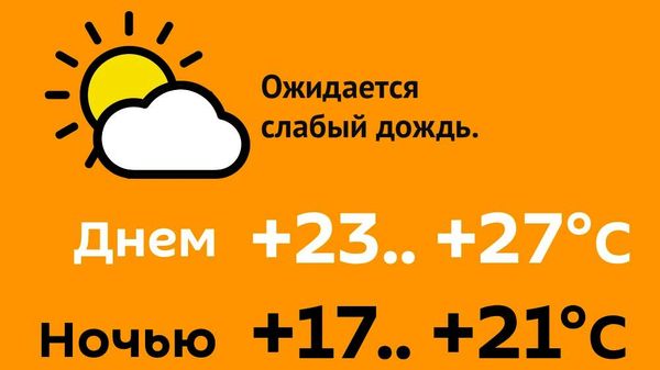 Прогноз погоды на 28 июля - Sputnik Молдова