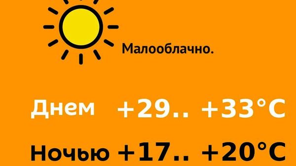 Прогноз погоды на 31 июля - Sputnik Молдова