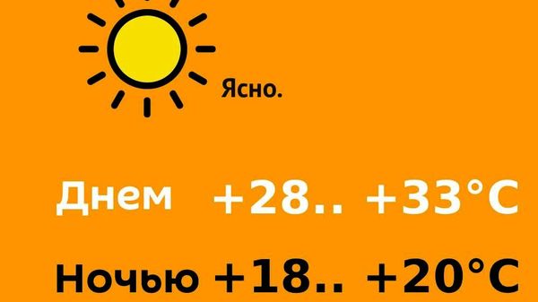 Прогноз погоды на 1 августа - Sputnik Молдова