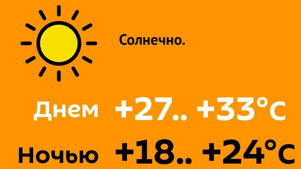 Прогноз погоды на 2 августа - Sputnik Молдова