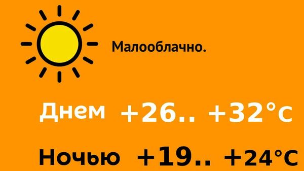 Прогноз погоды на 3 августа - Sputnik Молдова