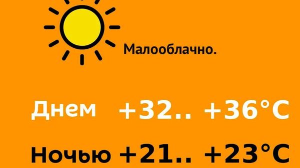Прогноз погоды на 4 августа - Sputnik Молдова