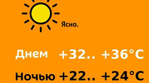 Прогноз погоды на 5 августа - Sputnik Молдова