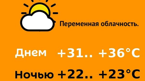Прогноз погоды на 6 августа - Sputnik Молдова