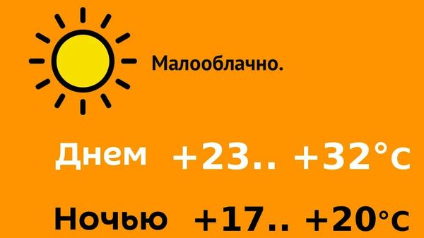 Прогноз погоды на 11 августа - Sputnik Молдова