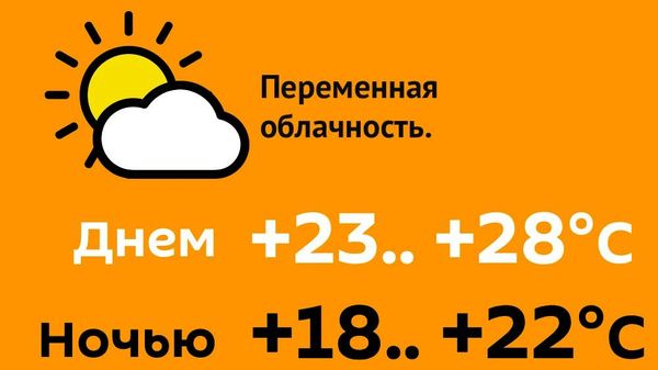 Прогноз погоды на 12 августа - Sputnik Молдова