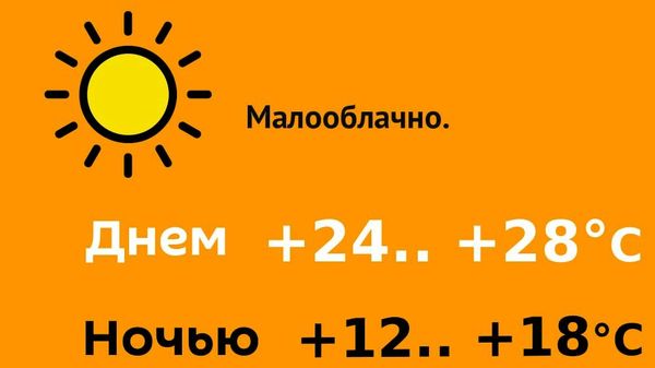 Прогноз погоды на субботу - Sputnik Молдова