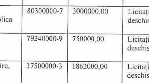 Минобразования Молдовы в мае потратило 750 000 леев на продвижение образовательных предложений молдавских университетов - Sputnik Молдова