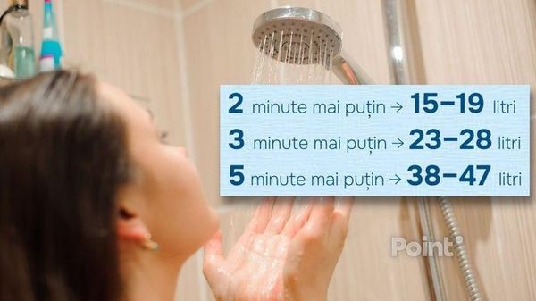 Министерство окружающей среды: Сократив время в душе на 5 минут, можно сэкономить до 15 литров воды - Sputnik Молдова