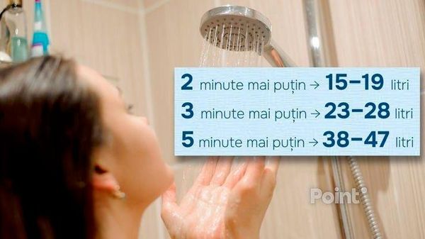Ministerul Mediului: Reducerea timpului de duș cu 5 minute poate economisi până la 15 litri de apă - Sputnik Moldova