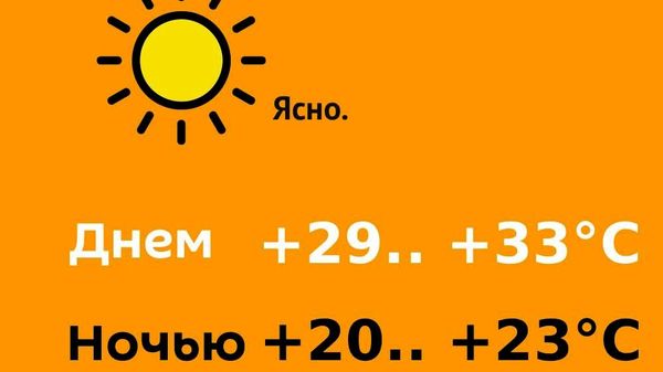 Прогноз погоды на 22 августа - Sputnik Молдова