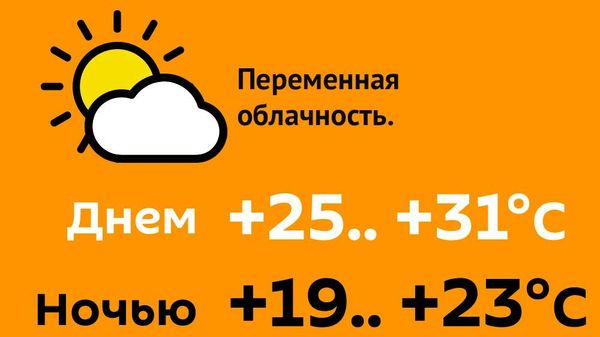 Прогноз погоды на 23 мая - Sputnik Молдова