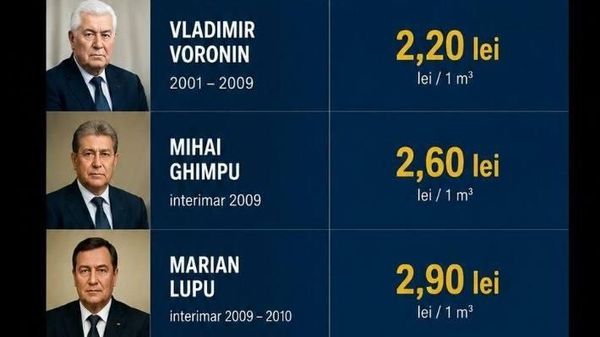 Bogdan Țîrdea: PAS promovează cu spume la gură teza că Maia Sandu este cel mai bun președinte din istoria Moldovei - Sputnik Moldova