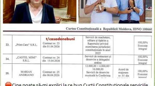 Aventurile financiare ale guvernanților PAS și celor care-i deservesc nu încetează să-i uimească pe moldoveni - Sputnik Moldova