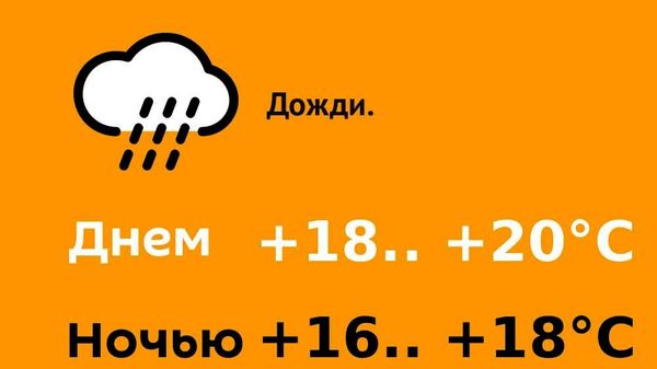 Прогноз погоды на 26 августа - Sputnik Молдова