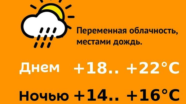 Прогноз погоды на 27 августа - Sputnik Молдова