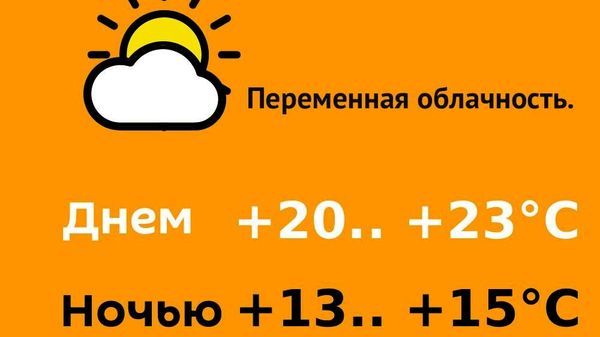 Прогноз погоды на 28 августа - Sputnik Молдова