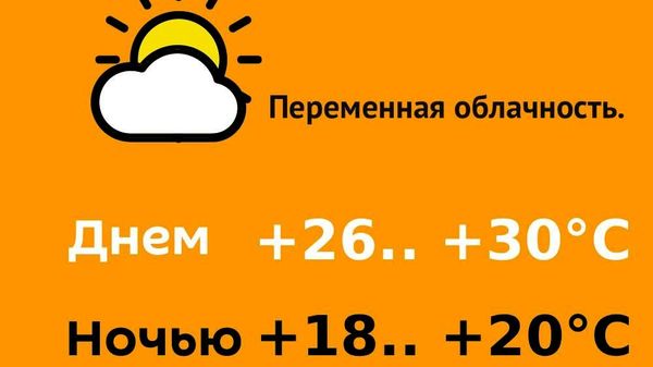 Прогноз погоды на 1 сентября - Sputnik Молдова