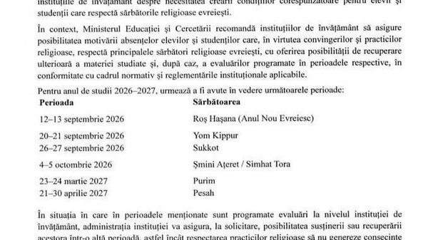 Ministerul Educației recomandă școlilor și universităților să motiveze absențele elevilor și studenților care respectă sărbătorile evreiești și să le permită recuperarea materiei și a evaluărilor - Sputnik Moldova