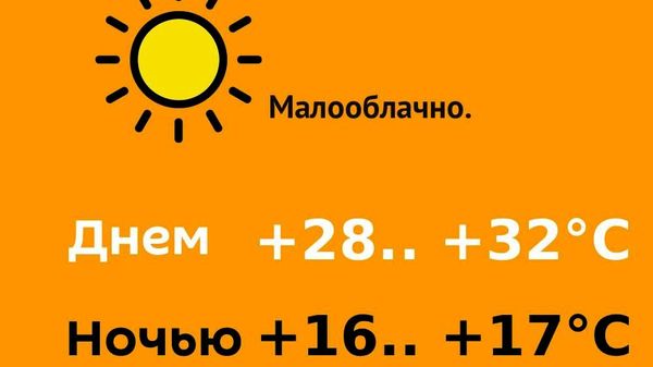 Погода в Молдове 5 сентября - Sputnik Молдова