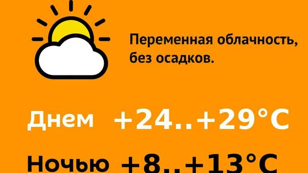Погода в Молдове на 8 сентября - Sputnik Молдова