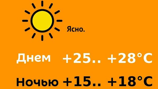 Погода в Молдове 9 сентября - Sputnik Молдова