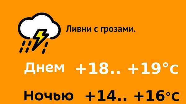Прогноз погоды да 13 сентября - Sputnik Молдова