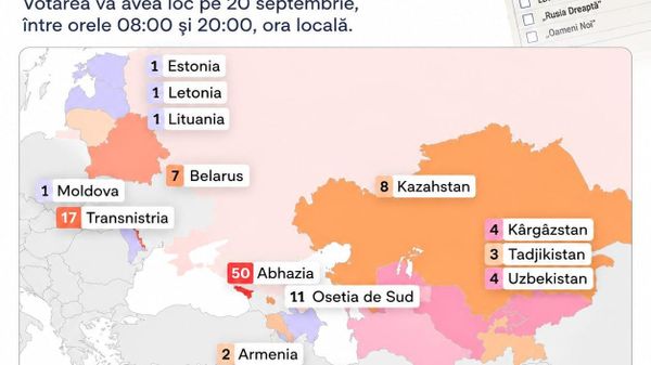 În Rusia a început votarea pe parcursul a trei zile în cadrul alegerilor pentru Duma de Stat - Sputnik Moldova