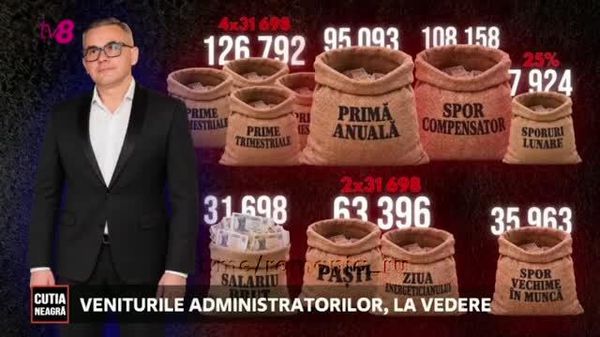 Toate salariile nesimțite s-au ridicat cu acordul Agenției Proprietăți Publice, afirmă deputatul Dinu Plângău, care a instalat prin vot actual majoritate parlamentară - Sputnik Moldova