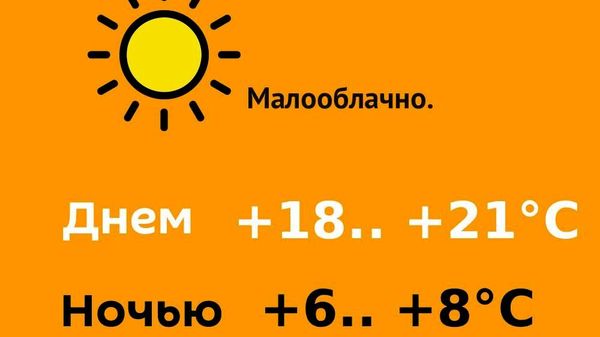 Погода в Молдове 3 октября - Sputnik Молдова