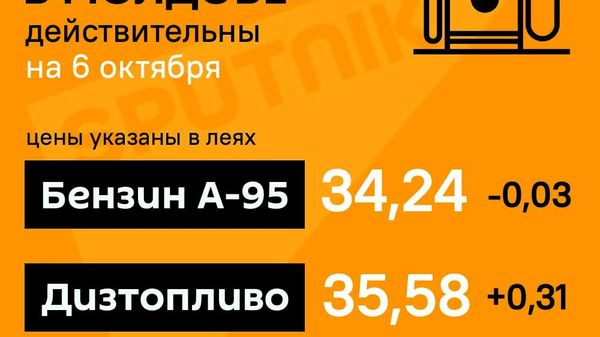 Максимальные цены на топливо в Молдове на 6 октября - Sputnik Молдова
