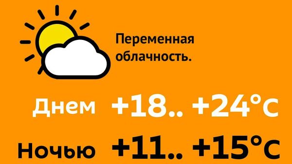Прогноз погоды на 7 октября - Sputnik Молдова