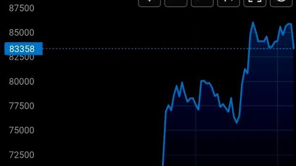 Пока все изучают котировки нефти и газа биткоин за квартал подорожал ровно на треть - Sputnik Молдова