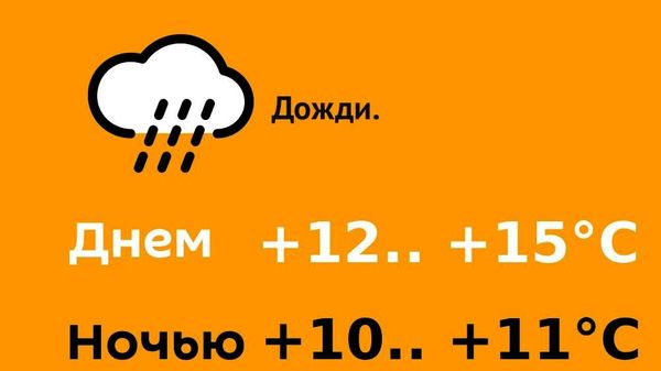 Погода в Молдове 12 октября - Sputnik Молдова