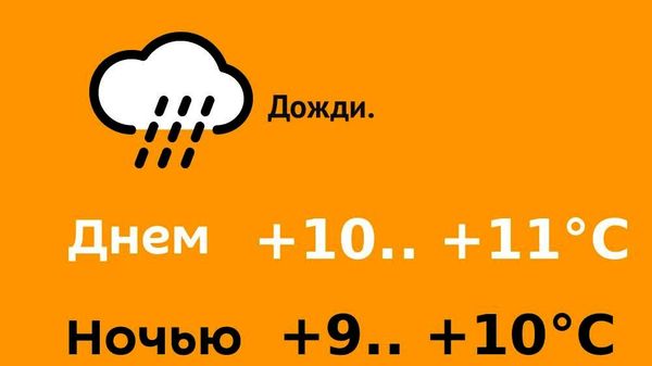 Погода в Молдове 13 октября - Sputnik Молдова
