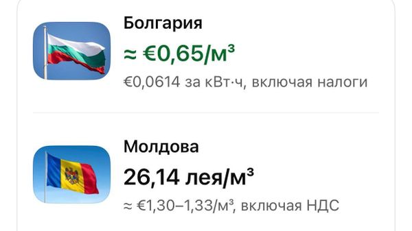 Почему за один и тот же газ Молдова и Болгария платят по-разному, поинтересовался журналист Олег Косых @olegcosih - Sputnik Молдова