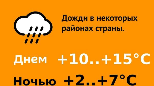 Погода в Молдове на 16 октября - Sputnik Молдова