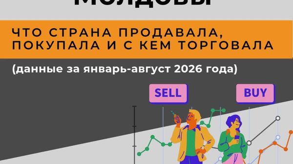 Что Молдова покупала и куда продавала — итоги экспортно-импортных операций в январе-августе 2026 года - Sputnik Молдова