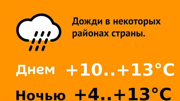 Погода в Молдове на 17 октября - Sputnik Молдова