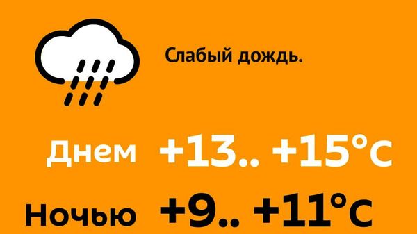 Прогноз погоды на 18 октября - Sputnik Молдова