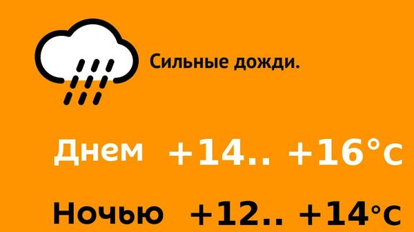 Прогноз погоды на 19 октября - Sputnik Молдова