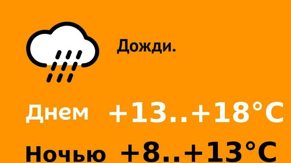 Погода в Молдове на 20 октября - Sputnik Молдова