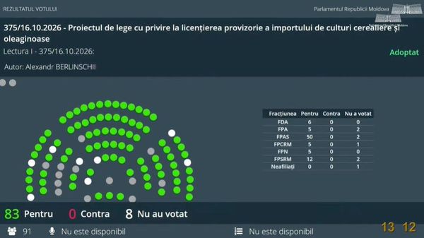 Парламент Молдовы принял в первом чтении проект о продлении действия режима лицензирования импорта зерновых и масличных культур до 31 декабря 2026 года - Sputnik Молдова