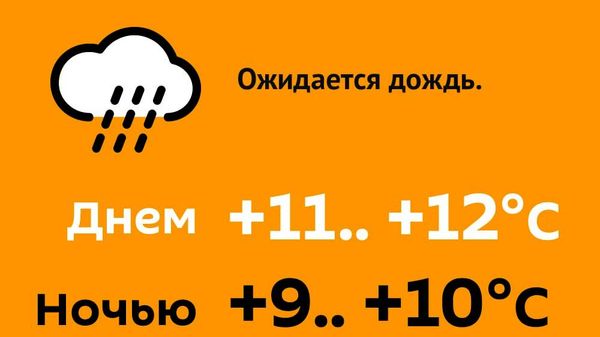 Прогноз погоды на 30 октября - Sputnik Молдова