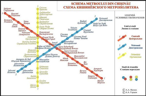 Schema metroului din Chișinău - Sputnik Молдова