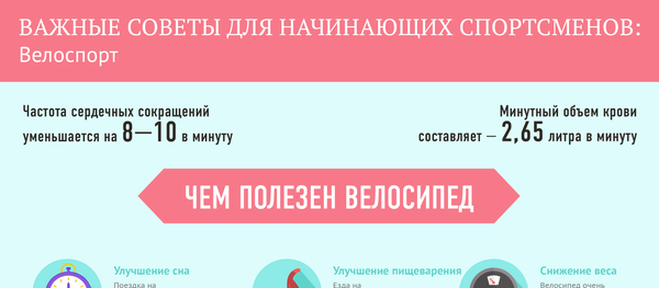 Советы начинающим велосипедистам - Sputnik Молдова