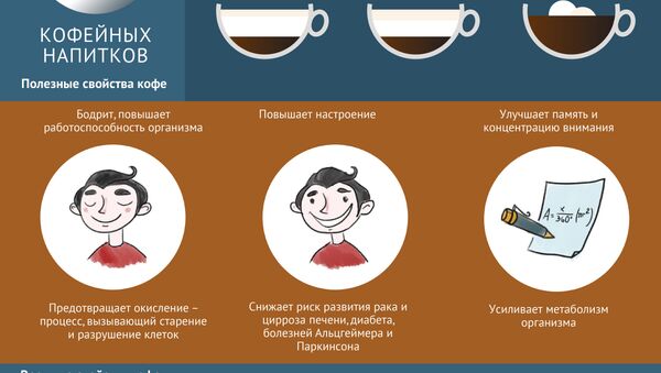 Кофе и его свойства - Sputnik Молдова