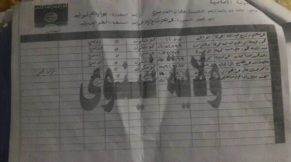Documente găsite în orașul Irakian Mosul, care conțin liste cu militanți ai Statului Islamic și denumirile armamentului rus furat, pe care îl au în posesie Documente găsite în orașul Irakian Mosul, care conțin liste cu militanți ai Statului Islamic și denumirile armamentului rus furat, pe care îl au în posesie - Sputnik Moldova-România