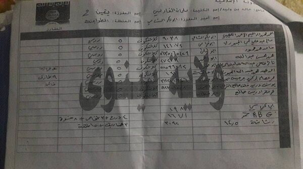 Documente găsite în orașul Irakian Mosul, care conțin liste cu militanți ai Statului Islamic și denumirile armamentului rus furat, pe care îl au în posesie Documente găsite în orașul Irakian Mosul, care conțin liste cu militanți ai Statului Islamic și denumirile armamentului rus furat, pe care îl au în posesie - Sputnik Moldova-România