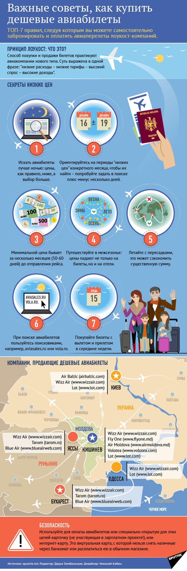 Важные советы, как купить дешевые авиабилеты (статья) Важные советы, как купить дешевые авиабилеты (статья) - Sputnik Молдова